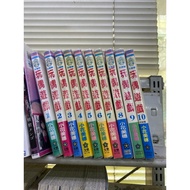 Doll Game 1-10 End Children's No Chapter Nail Z7