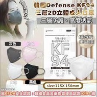Defense KF94 三層2D成人