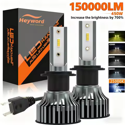 【customized】Heyword 26000lm 1860 CSP chip 4300k/6000k/8000k Car LED Headlight h4 h7 h1 LED headlight