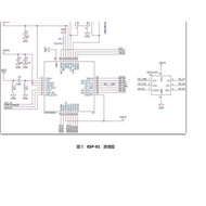 ESP8266 Serial Port WIFI Module ESP-01 ESP-01S WIF Transceiver Module