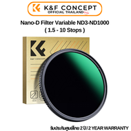 K&F Nano-D Filter ND3-ND1000 Variable ND (1.5-10 Stops) 24 Layer Nano Coatings รับประกันศูนย์ไทย 2 ป