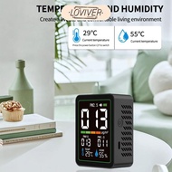 LOVIVER PM2.5 PM10 PM1.0 Meter Indoor Air Quality Monitor Temperature Humidity Detector for Classroo