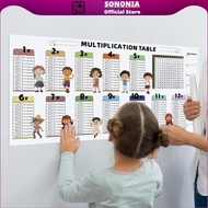[SONONIA] Dry Erase Multiplication Sheet Times Table Chart for Kids 3rd Grade Teacher