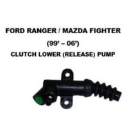 Low Clutch Pump Ford Ranger