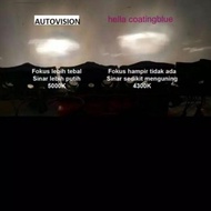 Autovision RZ1 Nitro H6 Lampu Led Depan Motor Honda Beat F1 dll Cahaya