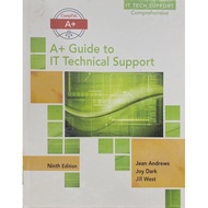 Cengage: A+ Guide To IT Technical Support