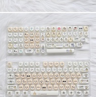 หน้าปุ่มคีย์บอร์ดแบบปรับแต่งได้ Adorable DIY Usachi Custom Mechanical Keyboard Keycaps MOA Height Co