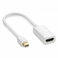 Mini Displayport to Hdmi Adapter