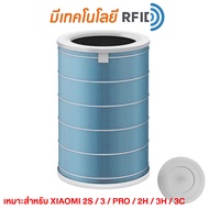 (มี RFID)ไส้กรอง สำหรับ Xiaomi Mi Air Purifier Filter ไส้กรองอากาศ xiaomi รุ่น 2S  2C  2H  Pro  3C  
