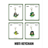 MBTI Character Keychain | Cute Acrylic | MBTI Style Accessory MBTI角色鑰匙圈|可愛壓克力吊飾 Keychain Watak MBTI 