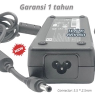 Charger hp Pavilion ZV5000, Charger hp Pavilion ZX5000, Charger hp Pavilion ZD7000, Charger hp Pavil