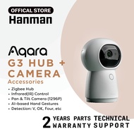 AQARA CAMERA HUB G3 (2 YEAR PARTS WARRANTY + LIFETIME TECHNICAL SUPPORT)