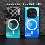 Case poco M8 5G M8 Pro 5G - Softcase Glass poco M8 M8 Pro - Casing poco M8 poco M8 Pro 5G - Kesing p