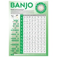 Wholesale Banjo Banjo Chord Score Paper Banjo Chord Fingerprint Banjo Chord Map