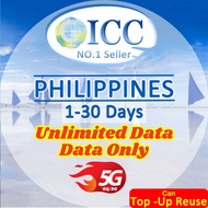 ICC_Philippines 1-30 Days Data SIM Card| Unlimited Data| High Speed Data SIM|Cebu SIM|Manila SIM|Can