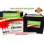 BATTERY AGM70AH BRANDED 🚗 BATTERY KERETA MURAH