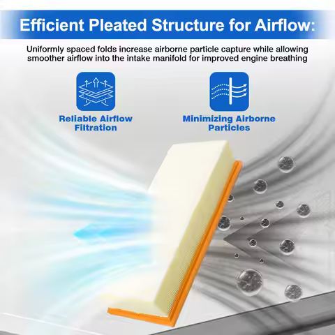 Car Engine Air Filter Element 1K0129620D 1K0 129 620 F For AUDI A3 A4 A5 A6 Q3 Q5 For VW BEETLE CC P