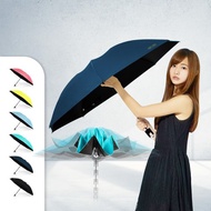 TDN收的妙降溫黑膠抗UV秒收傘_自動收傘反向折傘(藏青藍)