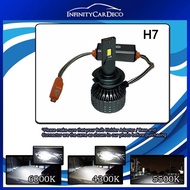 Breko Lattice Power Car Head Lamp B10 Headlight Led (Low Beam) - H1 H3 H4 H7 H8 H11 H16 9005 9006 90