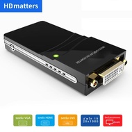 อะแดปเตอร์วิดีโอ USB เป็น HDMI/DVI/VGA (Displaylink IC) อะแดปเตอร์ USB 2.0 HDMI/DVI/VGA สําหรับ Mac 