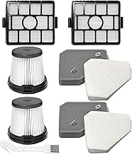 BU3523 BU3521 BU3120 HEPA Filter Replacement Compatible with Shark BU3521 Clean Lightweight Cordless