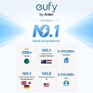 Wholesale Eufy Security Indoor Cam C220 2K Resolution Smart Security Camera With 360 Coverage, Human