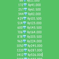 dm ml murah legal