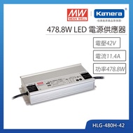 MW 明緯 478.8W LED電源供應器(HLG-480H-42)