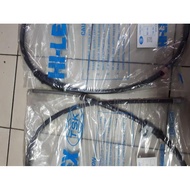 Handbrake Cable Mitsubishi Lancer Evo 4 news
