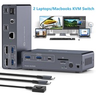 4K@120Hz USB C Docking Station Dual Monitor KVM Switch for 2 Laptops or Macbooks Switch(12-in-1) Typ
