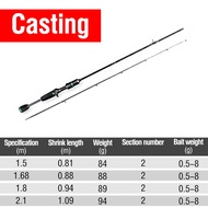 UL Fishing Rod 1.5m/1.68m/1.8m Ultralight Carbon Fiber Fishing Pole Strongest And Sensitive Action R