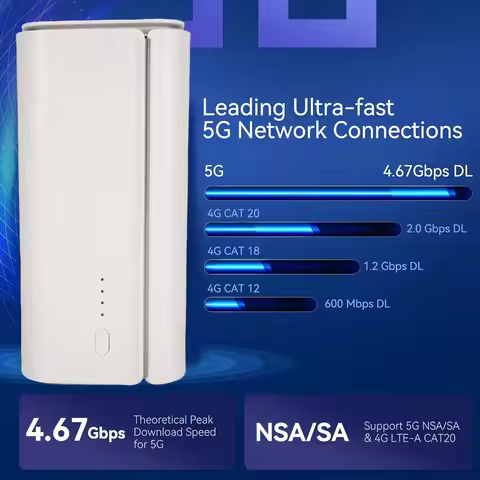 5G CPE Router Efficient Heat Dissipation 2.4G 5.8G WiFi 6 Router Support for NSA SA 1000Mbps LAN Por