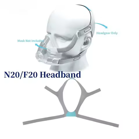 Replacement Headband for Resmed Airfit F20 N20 Mask Unisex CPAP Adjustable Replacement Headband for 