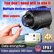 【24-hour delivery】mini camera spy cctv mini cctv spy camera hidden kamera mini murah Wireless camera