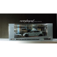 Tarmac Works Honda Civic Type R Fk8 Malaysia Exclusive Gray