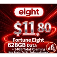 Eight Telecom $11.80 Plan (Fortune Eight) – 628GB Data + 34GB Total Roaming Top Up / Recharge / Rene