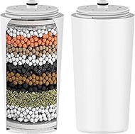 AWO 2 PACK Replacement Shower Head Filter Cartridge Compatible with Aquasana® AQ-4125,AQ-4100,AQ-410
