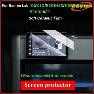 [KEYOO] Screen Protector, Soft Anti-scratch Screen Protective Film, Wear-resistant No Glue Residue  