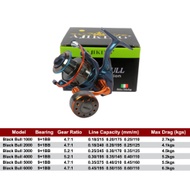 AJIKING REEL BLACK BULL PREMIUM EDITION SPINNING SWALTWATER / FRESH WATER REEL