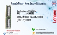 4ZC7A08706  | ThinkSystem 8GB TruDDR4 2933MHz (1Rx8 1.2V) RDIMM