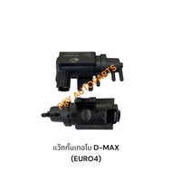 Turbo Wax Isuzu D-MAX ALL NEW(EURO4) Euro 4