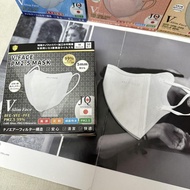 V-Face แมส 3D หน้าเรียว สายแบนขนาด 5mm. สำหรับผู้ใหญ่ แบบกล่อง 30/กล่อง กันฝุ่นPM 2.5 พร้อมส่ง