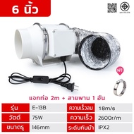 🚚 ส่งฟรี🚚Lagox มอเตอร์ทองแดง100% เคเบิล 2m พร้อมสวิตซ์ 4/6/8/10/นิ้ว พัดลมดูดอากาศ 2600R ระดับการกัน