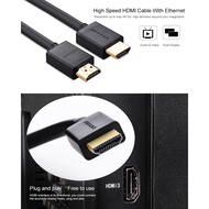 Genuine Ugreen 60820 1.5m long HDMI cable supports Ethernet 4Kx2K