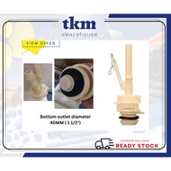 [TKM]BRAND JOHNSON SUISEE /ECONAX/SIME CISTERN INTERNAL FITTINGS SINGLE FLUSH 6L TOP PUSH OR 6L TOP 