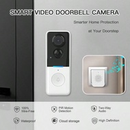 1pc Smart HD Video Doorbell, Remote Mobile Access, HD Night Vision, WiFi Enabled, Tuya APP, 1MP HD,