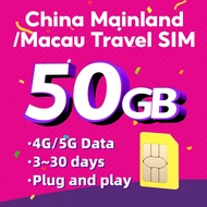 China mainland and China  Macau sim card+ Auto VPN Google Instagram Whatsapp etc total 50GB China si
