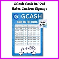 ◪ ◬ ☂ Laminated Gcash Cash In/ Out/ E-load Signage