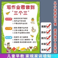 Home Rules Home Training Children Self-discipline Early Education Enlightenment Young Inspirational 