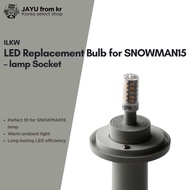[ILKW] SNOWMAN15 LED Replacement Bulb – T16 G4 Portable Lamp Socket